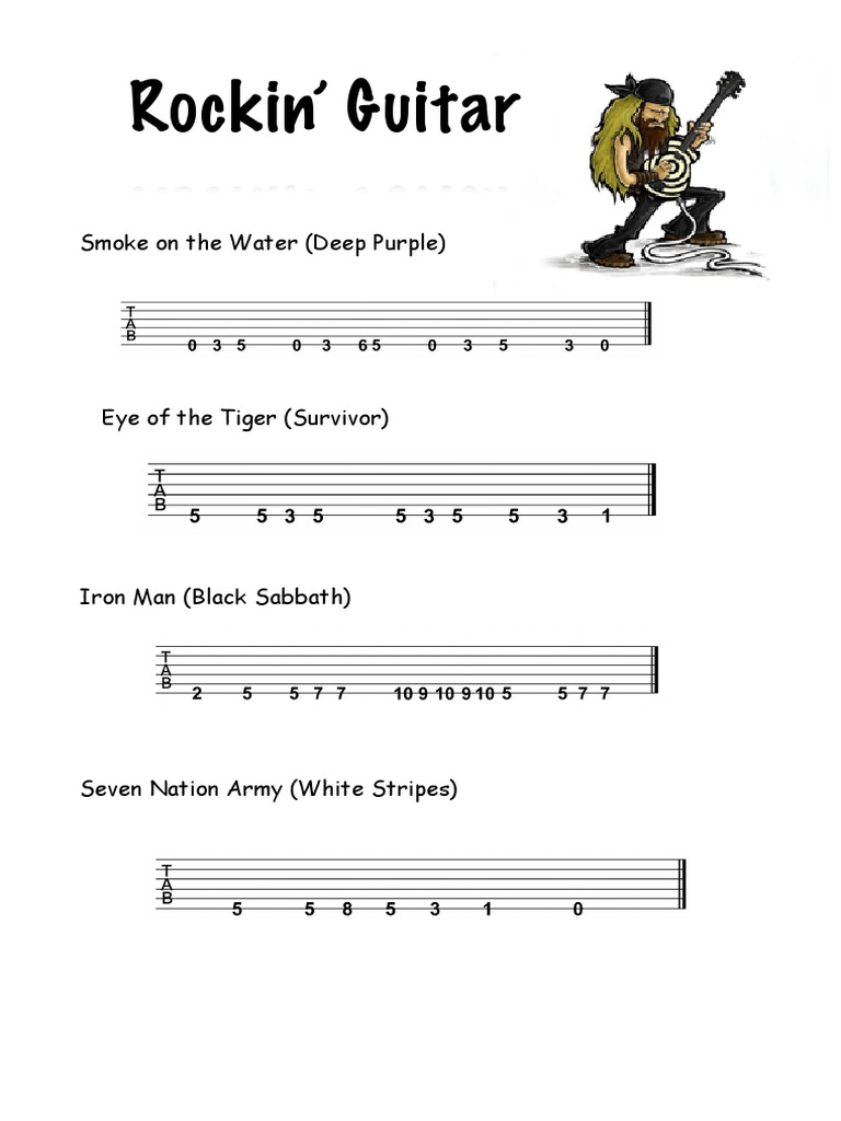 Easy Guitar Riffs PDF