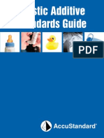 Polymer Additive Reference Standards