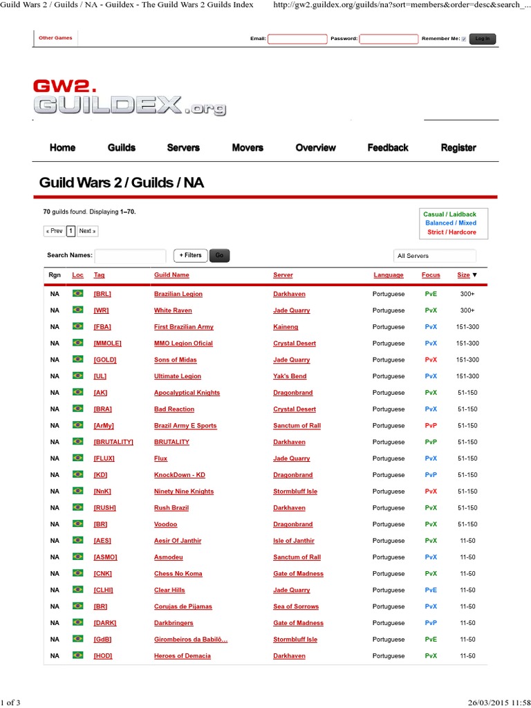 Guild Wars 2 - Guilds - NA - Guildex - The Guild Wars 2 Guilds Index ...