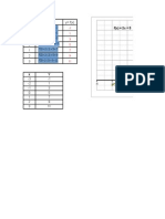 Gráficas de Funciones