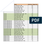 2015 Fantasy Football PDF