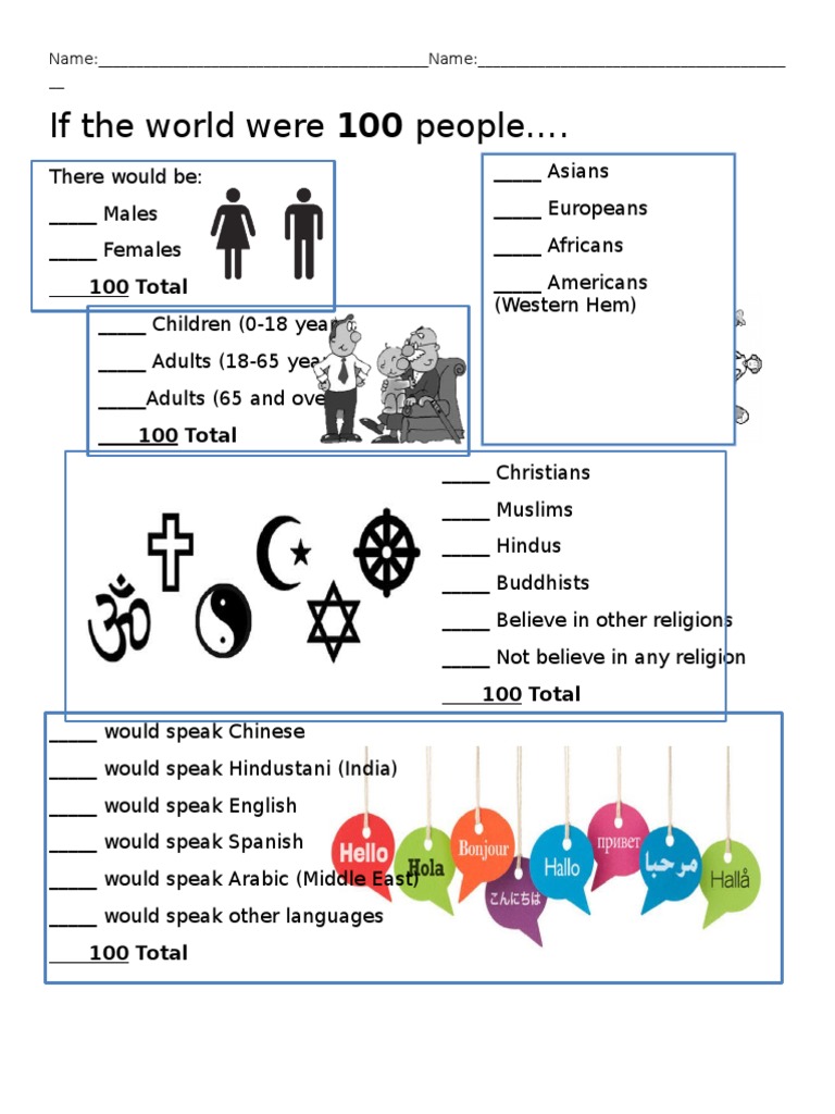 If The World Were 100 People Pdf