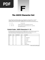 ASCII Characters Set