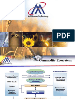 Commodity Futures: Multi Commodity Exchange of India Ltd. (MCX)