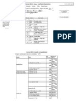 Diagrama de Pines Interf...