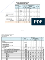 2015-irrigation program.pdf