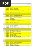 Banding Prestasi Band Smk 2014