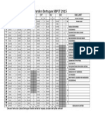 Jadual Warden Sbpit Jul Dec 2015