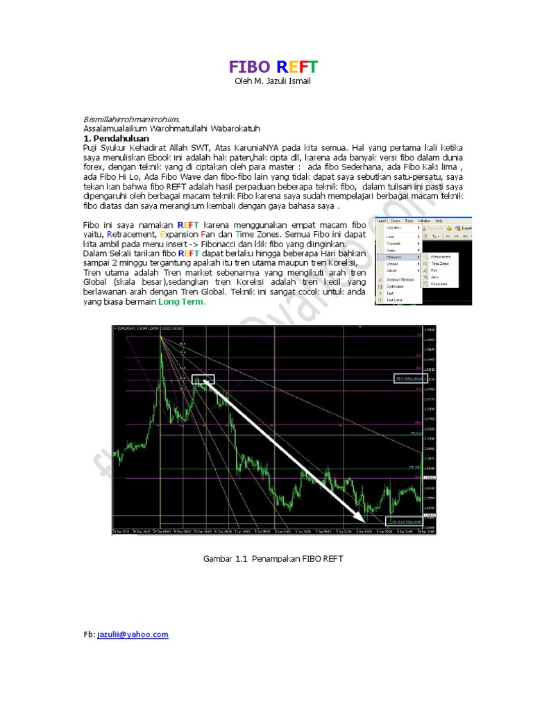 Teknik Fibo REFT dalam Trading Forex | PDF