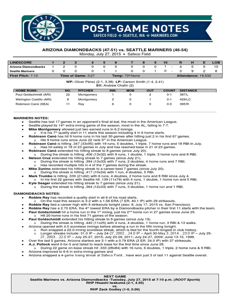 Mariners vs. Diamondbacks Game Recap | PDF | Home Run | Baseball Teams
