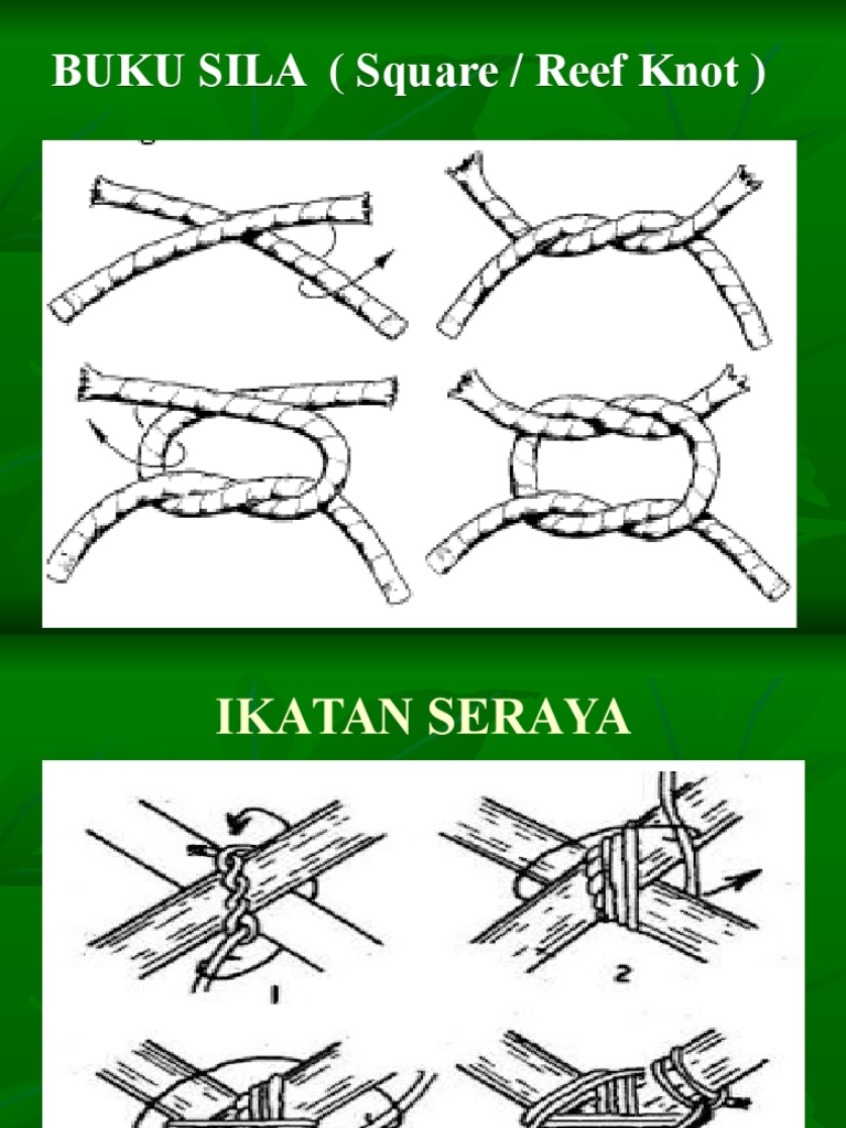 BUKU SILA (Square / Reef Knot) | PDF