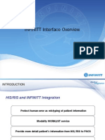 1.INIFNITT Interface Overview