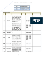 Validaciones de Estados Financieros Bajo Niif