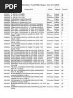 .. 11th Standard Online Admission, PunePCMC Region, Year 2014-2015 ..