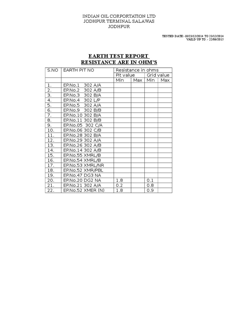 Earth Test Report for Jodhpur Terminal | PDF
