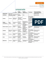 Aulaaovivo Biologia Respiracao Comparada 29 06