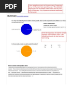 Parent Survey - Freshman Team