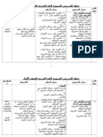 RPH Bahasa Arab Tahun 1 KSSR 2013