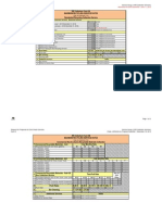 PRR 10787 Residential Recycling Maximum Customer Service Rates Forms - REVISED PDF