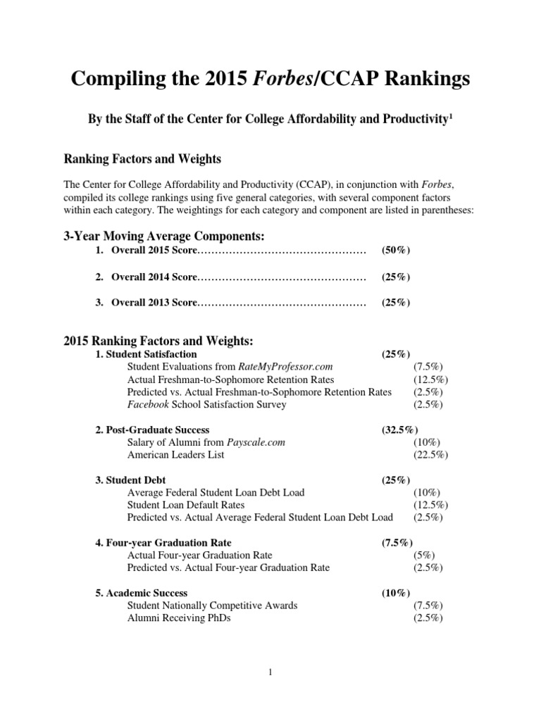 Compiling The 2015 Forbes/CCAP Rankings | PDF