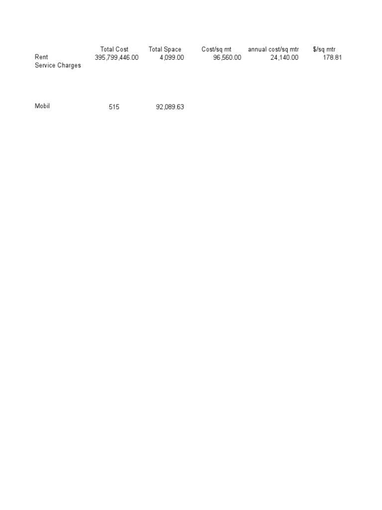Rent and Service Charges Breakdown | PDF