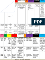 ATBS MEDICINA INTERNA JUEGO. Completo