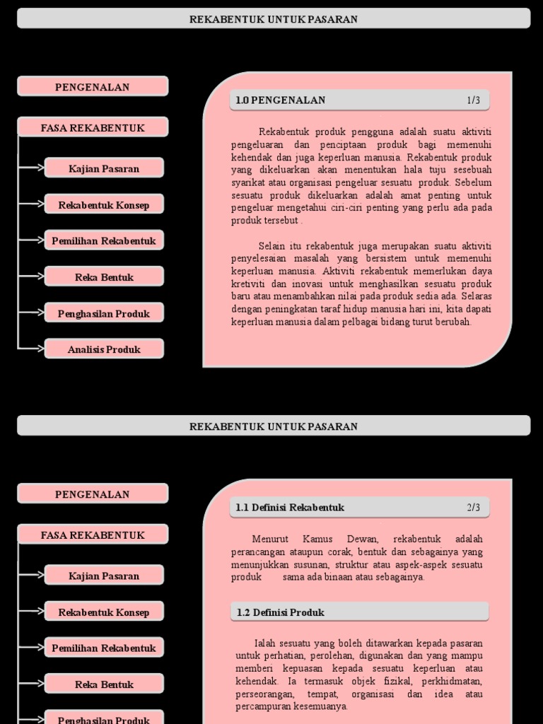 Langkah Demi Langkah Menentukan Harga Perkhidmatan Reka Bentuk Web