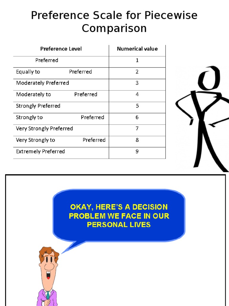 Preference Scale For Piecewise Comparison | PDF
