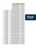 Lat LNG Cluster Icon