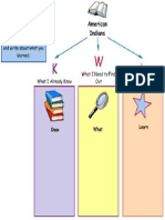 KWL Chart