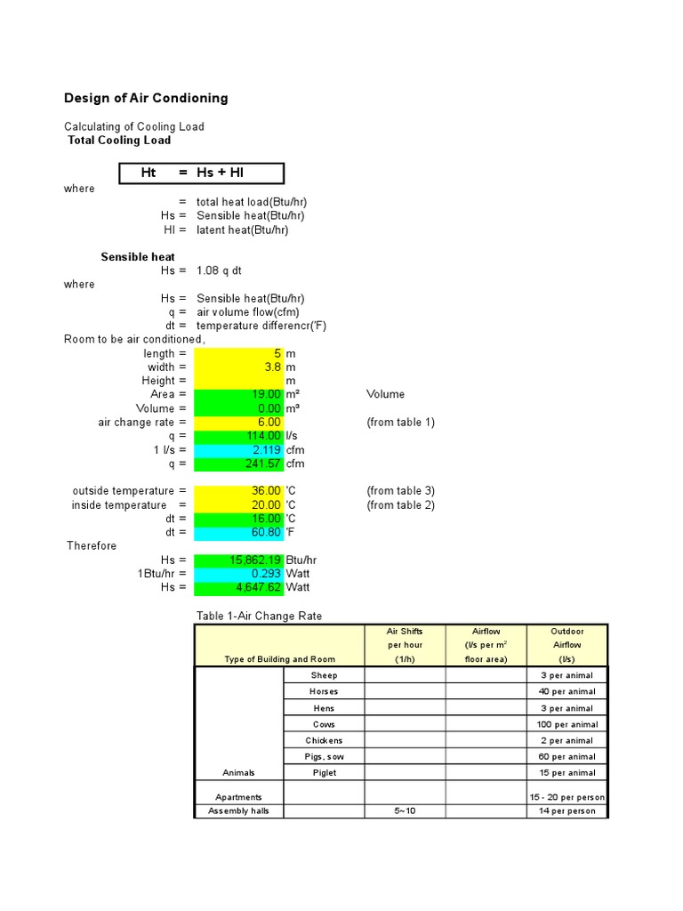 Calculation of Duct Sizing by Equal Friction Method Duct (Flow