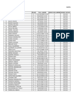 Data Jamkesta Per-Puskesmas