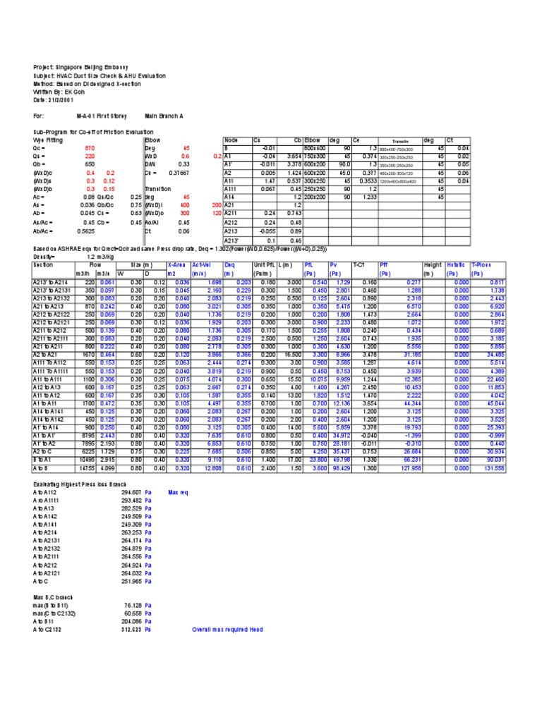 Calculation of HVAC Duct Sizing Building Chemical Engineering