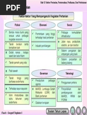 Faktor Yang Mempengaruhi Kegiatan Pertanian Pdf