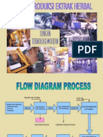 proses produksi ektrak.ppt