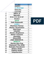 Erepublik Kill Rush Tournament 2014