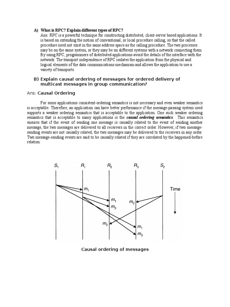 a-what-is-rpc-explain-different-types-of-rpc-pdf-message-passing