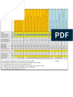 Broadband Plan Compare