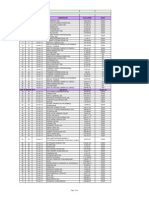 Plati Catre Beneficiarii POS CCE 2015