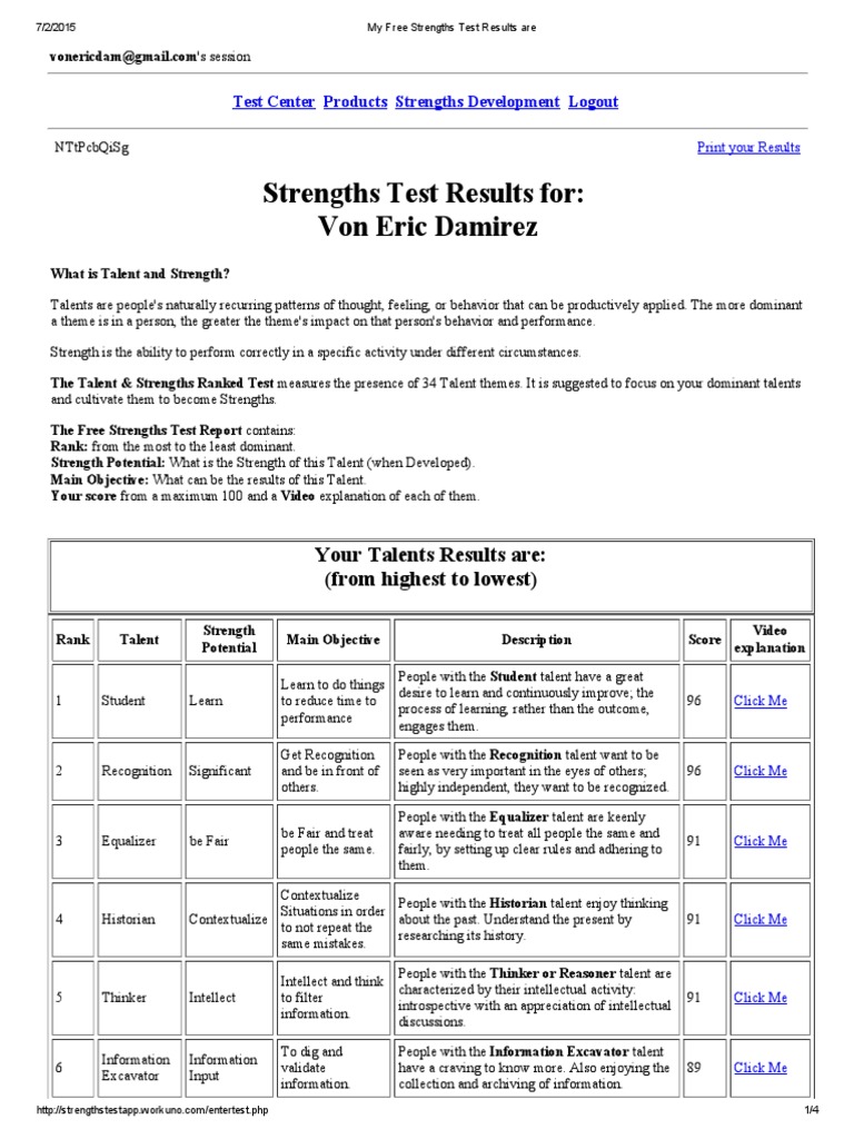 Free Strengths Test Results Overview | PDF | Consensus Decision Making ...