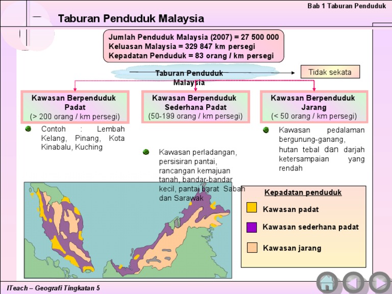 Taburan Penduduk Malaysia  PDF