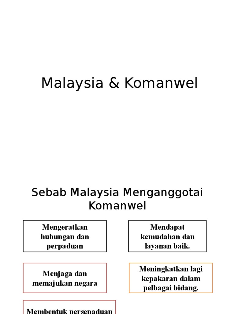 Bab 3-Malaysia Dan Komanwel Sem3  PDF
