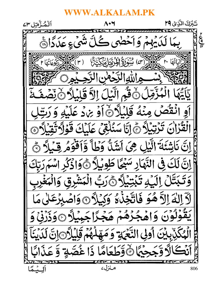 Surah Muzammil.PDF