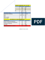 Tabla para Calculo Calero