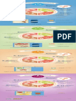 Infográfica Subway Puerto Rico