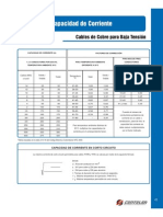 Capacidad de Corriente Centelsa