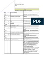 SeminaireVIII LeTransfert Plan PDF
