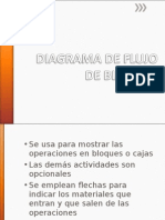 Diagramas de Flujo de Bloques(1)