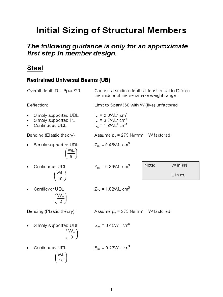 Initial Sizing for Structural Beams | PDF | Deep Foundation | Bending