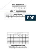 Datos Experimentales